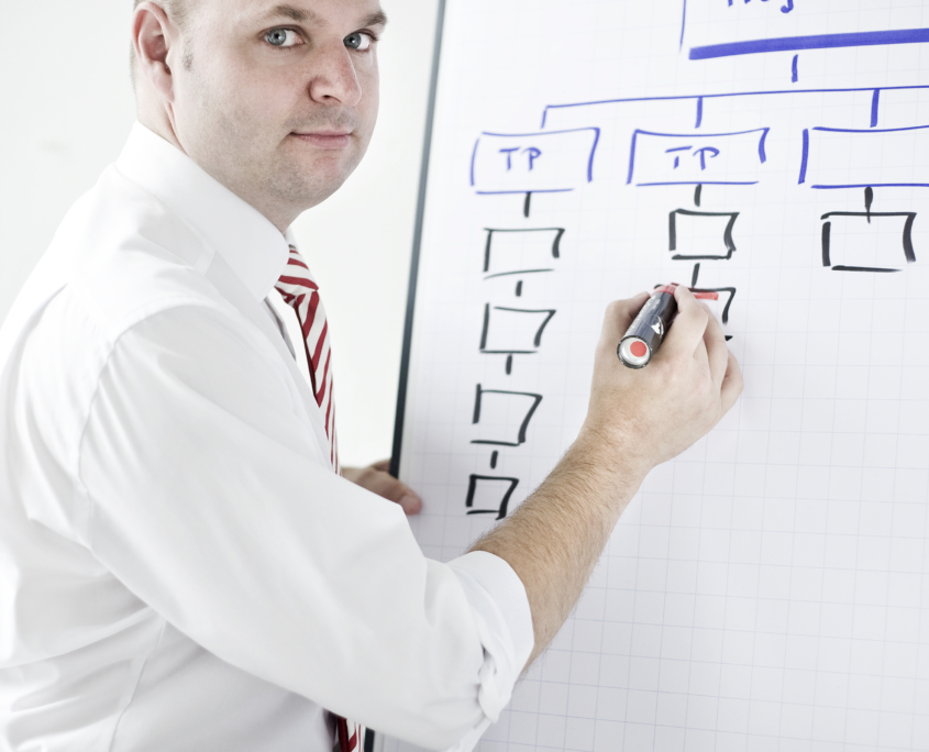 Jörg Walter am Flipchart